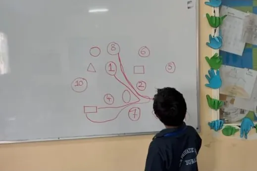Career Counselling